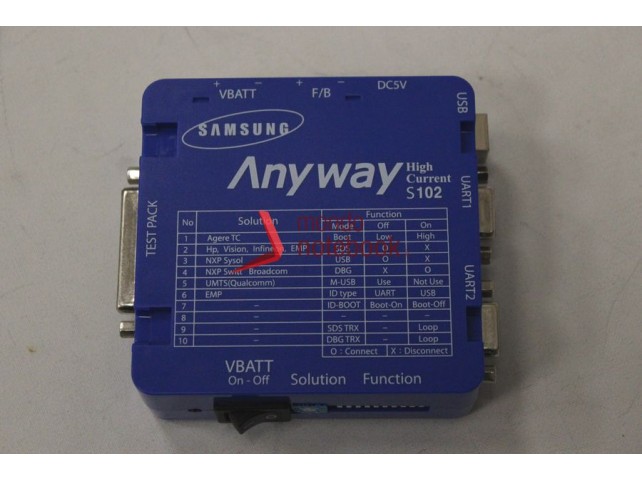 Samsung Anyway S102