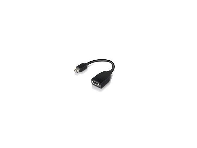 Lenovo Mini DisplayPort Male to  **New Retail**