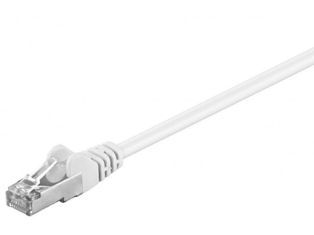 MicroConnect F/UTP CAT5e 0.25m White PVC  Outer Shield : Foil screening