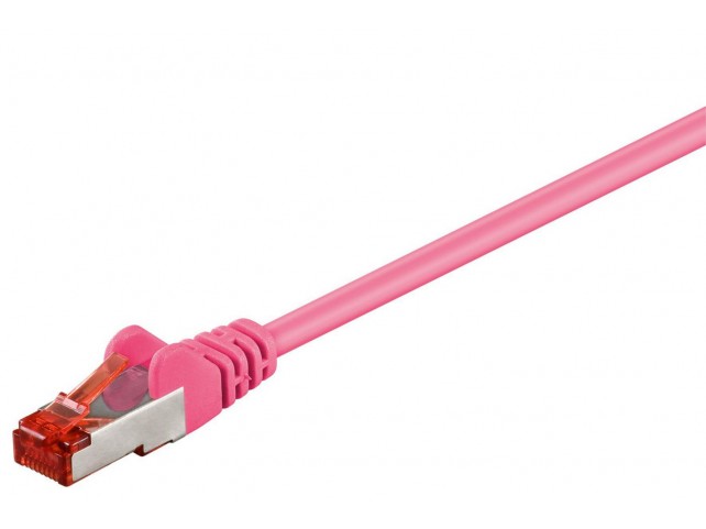MicroConnect F/UTP CAT6 0.25m Pink PVC  Outer Shield : Foil screening