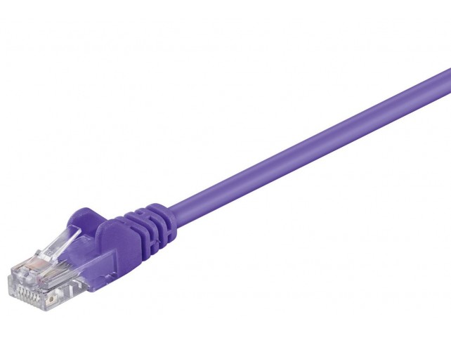 MicroConnect U/UTP CAT5e 0.25M Purple PVC  Unshielded Network Cable,