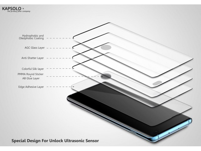 Kapsolo Tempered Glass Samsung Galaxy  Note20 Ultra 5G Sreen