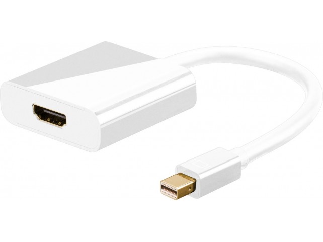 MicroConnect Mini Displayport-HDMI Adaptor  Mini DP Male - HDMI Female