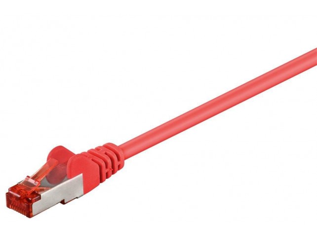 MicroConnect S/FTP CAT6 10m Red LSZH  PiMF (Pairs in metal foil)