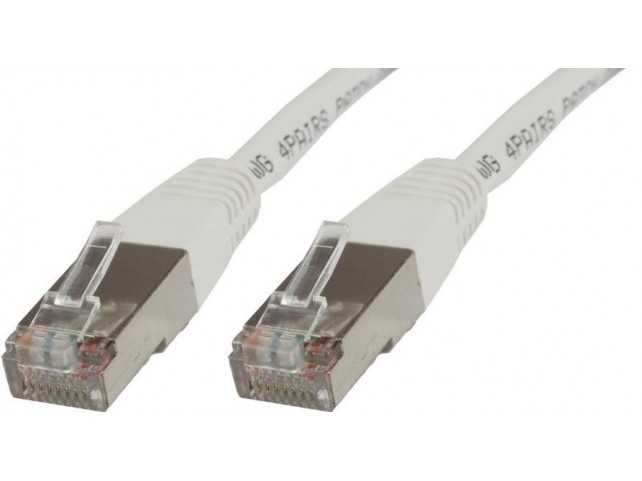 MicroConnect F/UTP CAT6 0.25m White LSZH  Outer Shield : Foil screening