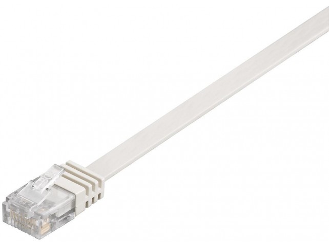 MicroConnect U/UTP CAT6 0.25M White Flat  Unshielded Network Cable,