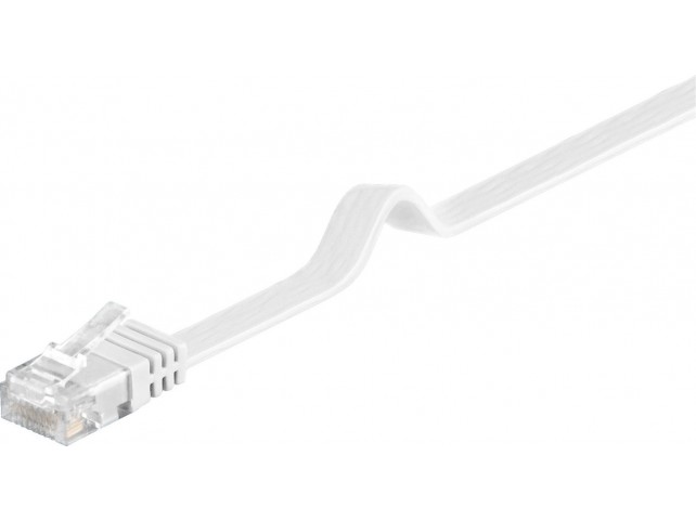 MicroConnect U/UTP CAT6 1.5M White Flat  Unshielded Network Cable,