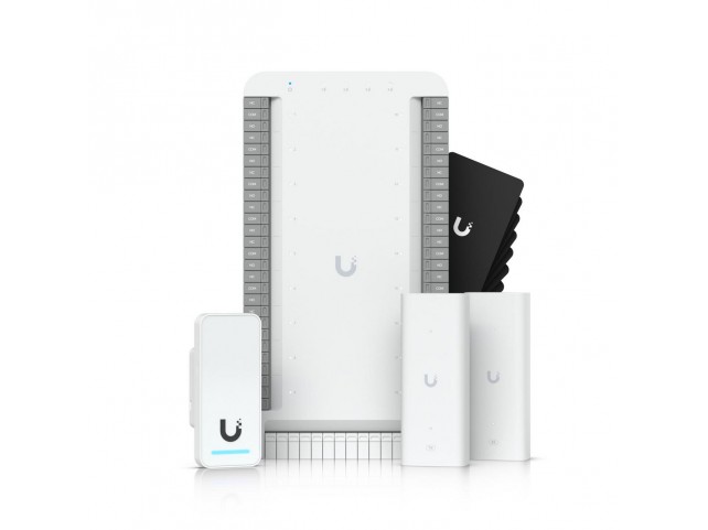 Ubiquiti Connects to in-elevator  readers using PoE to