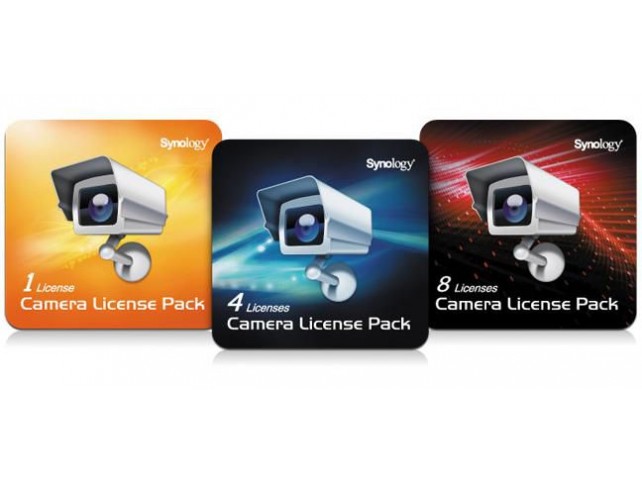 Synology Device License Pack 1 license  1xDevice Pack - Physical