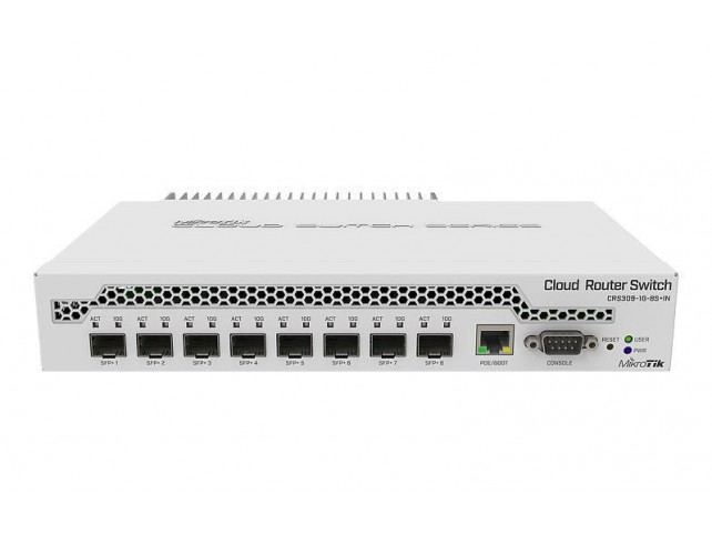 MikroTik Cloud Router Switch DC 800mhz  512MB RAM, 1xGigabit LAN