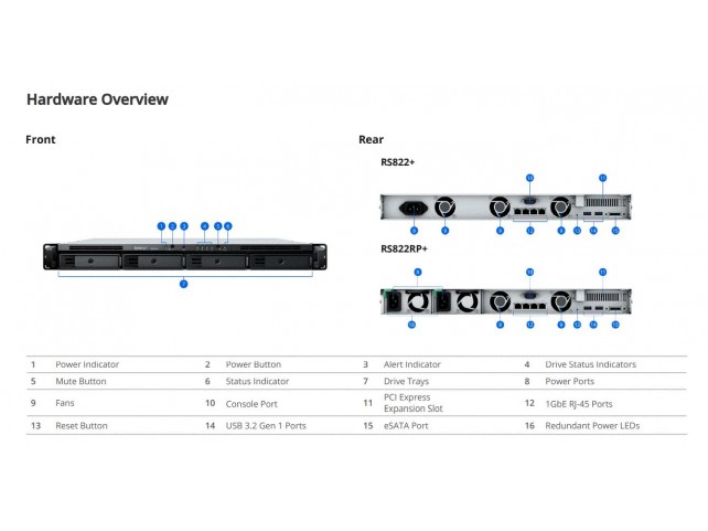 Synology 4-bay rackmount NAS  Note   The rail kit is sold