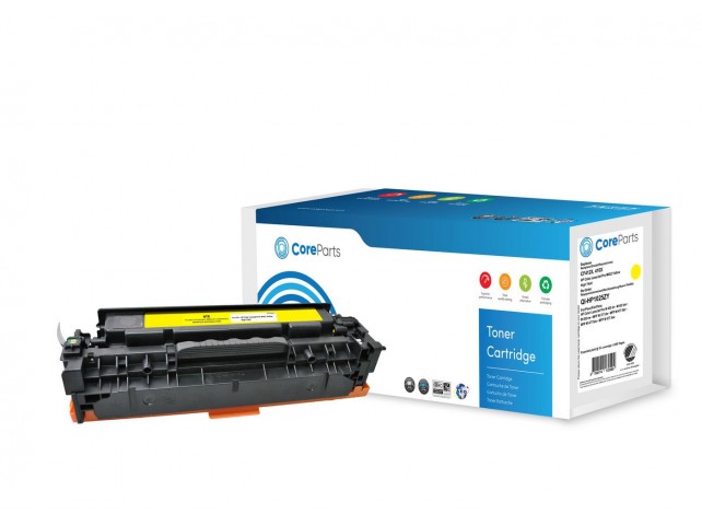 CoreParts Toner Yellow CF412X  Pages: 5.000 Nordic Swan